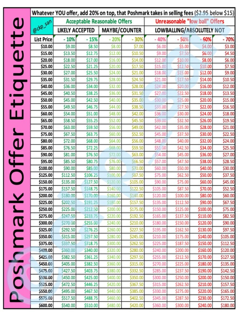 NWT Free People Lausanne Maxi Skirt Sz S - Picture 13 of 15